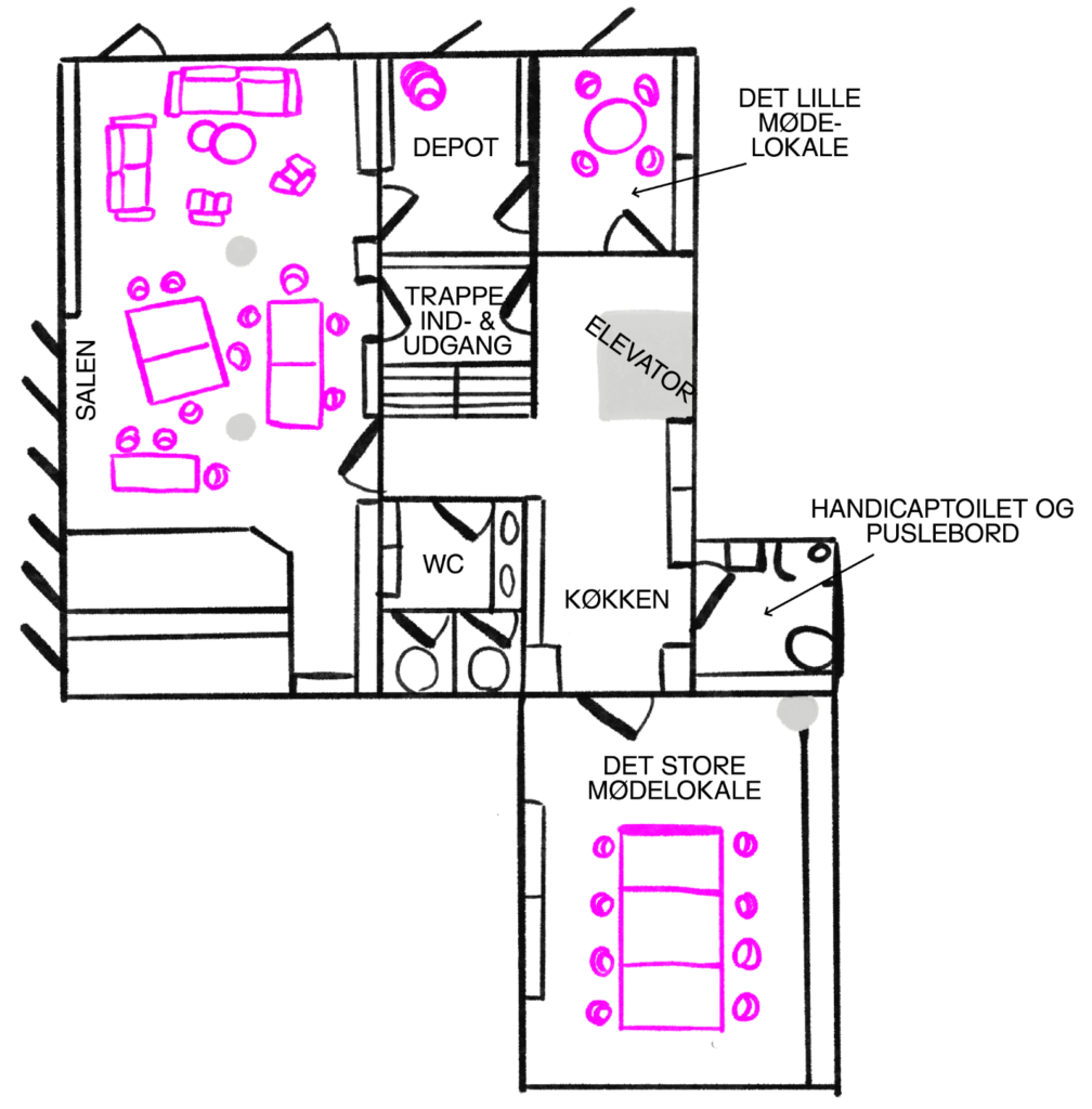 Plantegning over Medborgerhuset med Salen, Det lille mødelokale, Det store mødelokale, køkken, toiletter, trappe og elevator